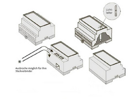 Standardmäßig mehr Platz für spezielle Stecker und breitere Komponenten - sowohl horizontal als auch vertikal